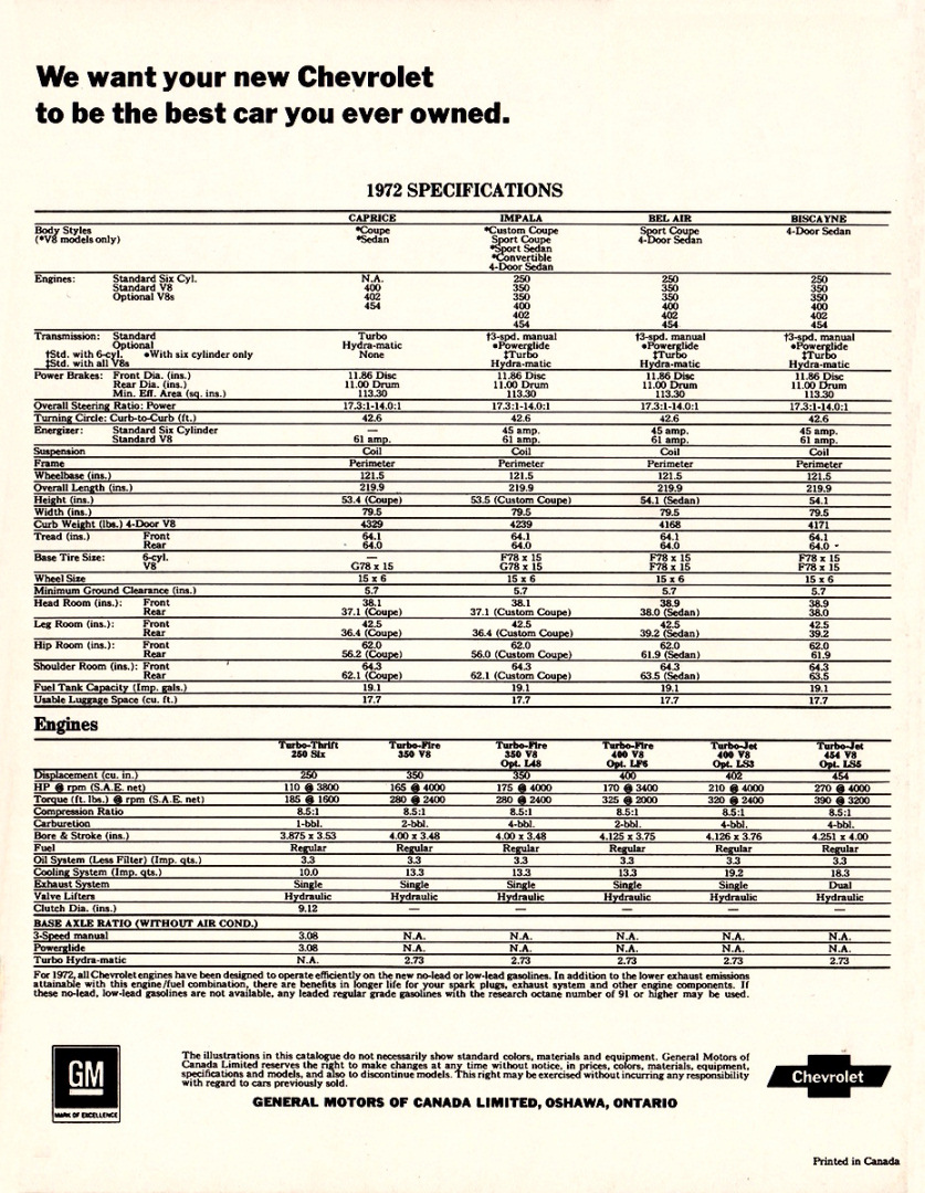 n_1972 Chevrolet Full Size (Cdn)-20.jpg